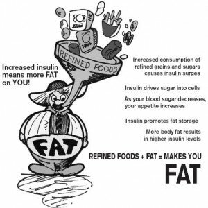 Health