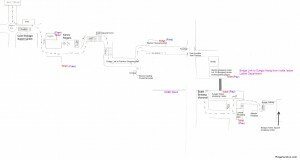 Walking Map