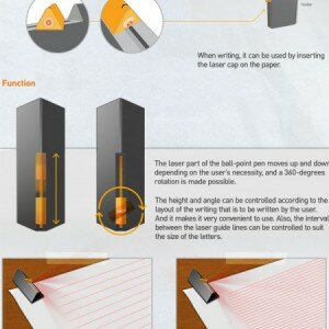 laser_cap3